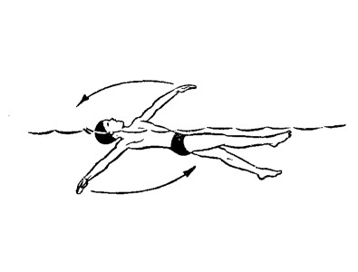 Обучение Техники Плавания Способом Брасс Реферат